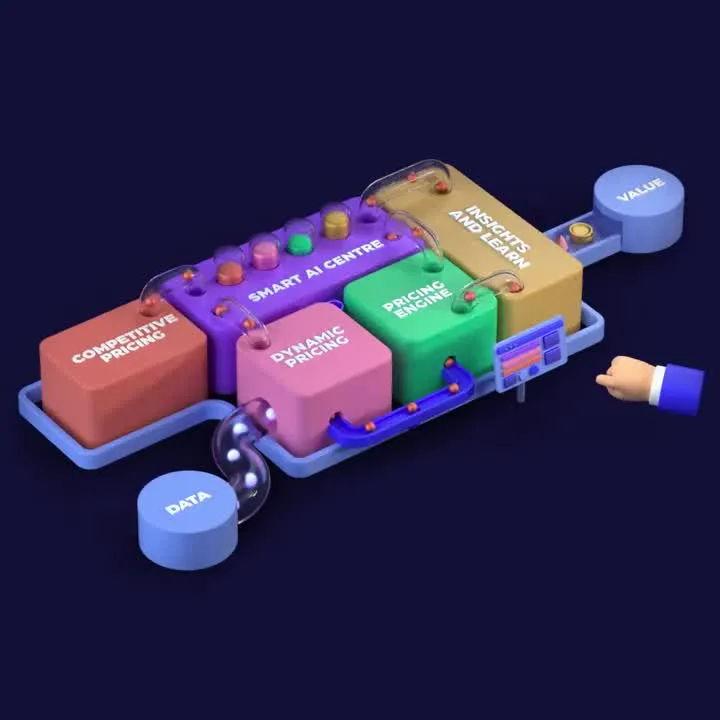 Full-Funnel Retail Pricing & Revenue Optimization Engine